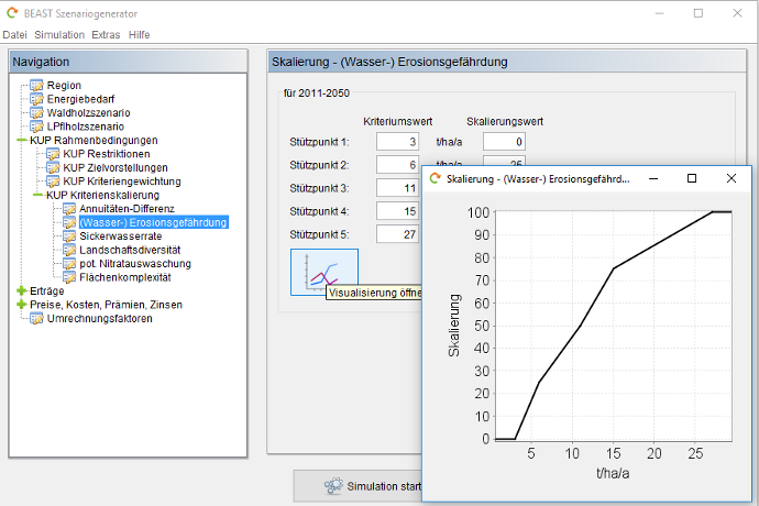 SRC criteria scaling visualization