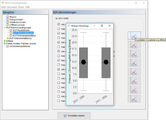 SRC objectives visualization