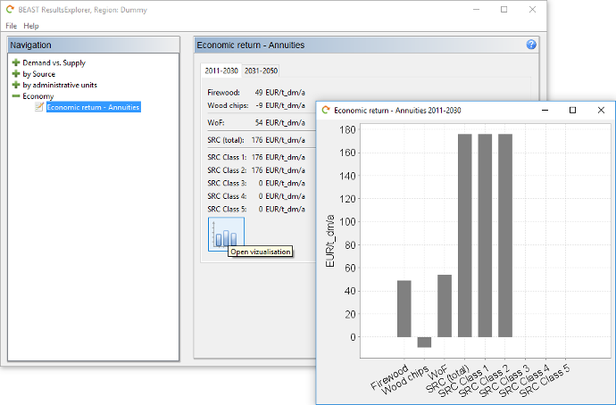 Annuities visualization