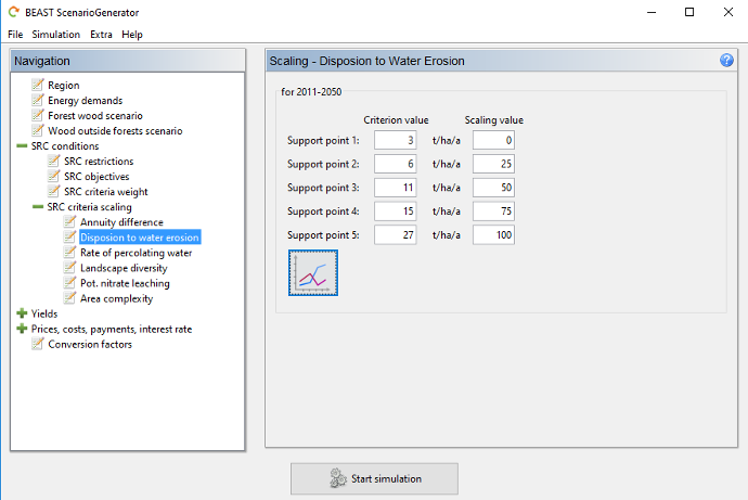 SRC criteria scaling