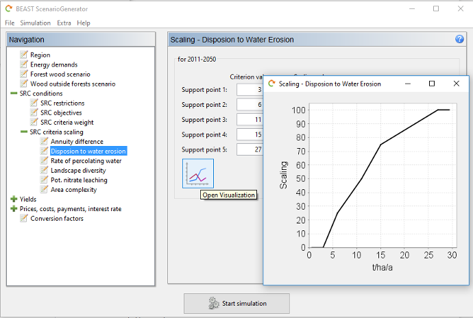 SRC criteria scaling visualization