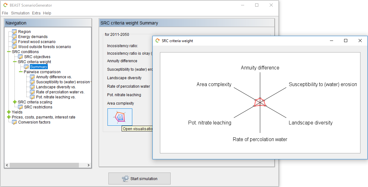 SRC criteria weight visualization