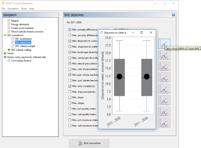 SRC objectives visualization